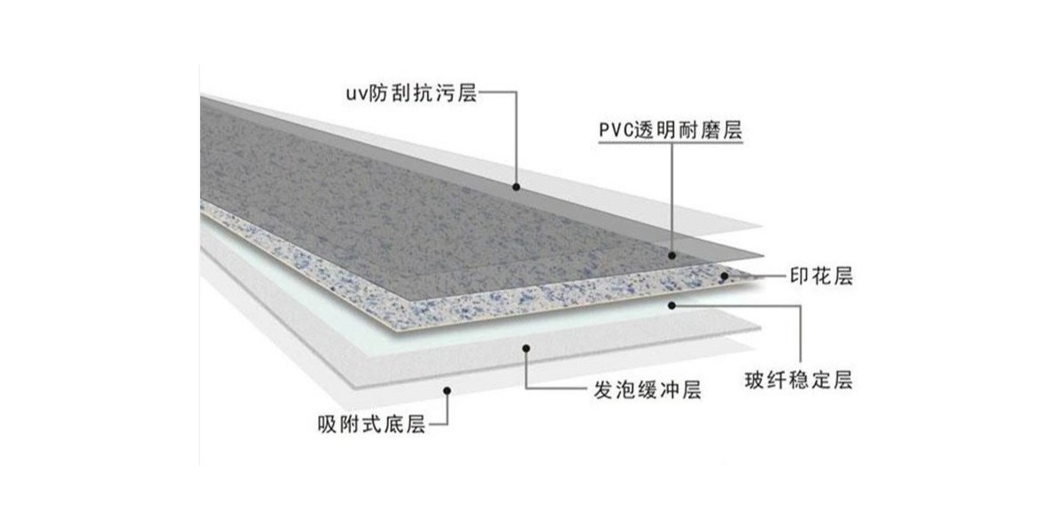 【干貨分享】影響PVC塑膠地板的價(jià)格因素有哪些？